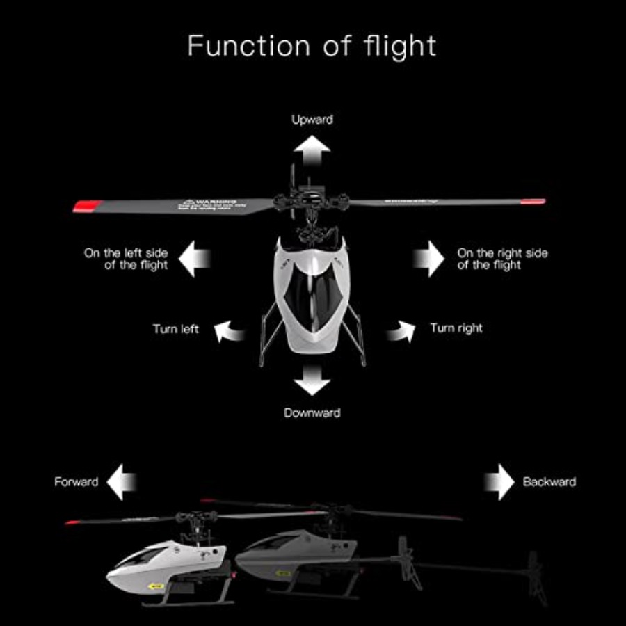 C129 V2 RC Helikopter voor bin - Rc Helicopter Gyro recensie en prijs